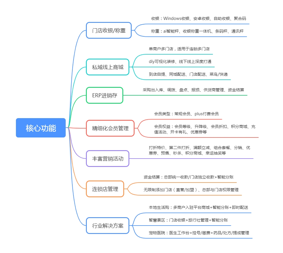微信截图_20240831100507.png